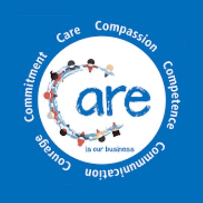 Nursing Career Aspirations